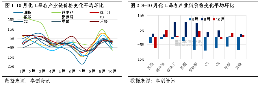江水水合肼.png